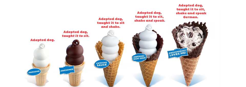 Dq dog ice cream top